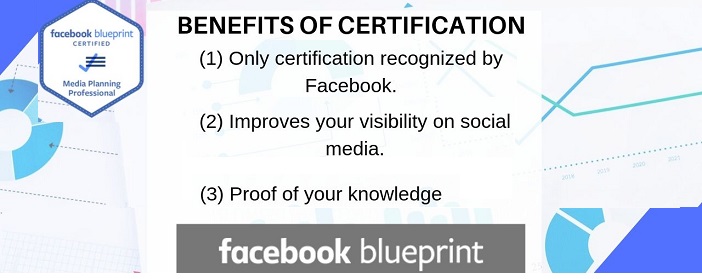 Free Training and certifications program by Facebook blue print and Meta